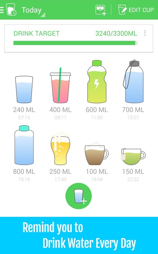 Must have applis water your body