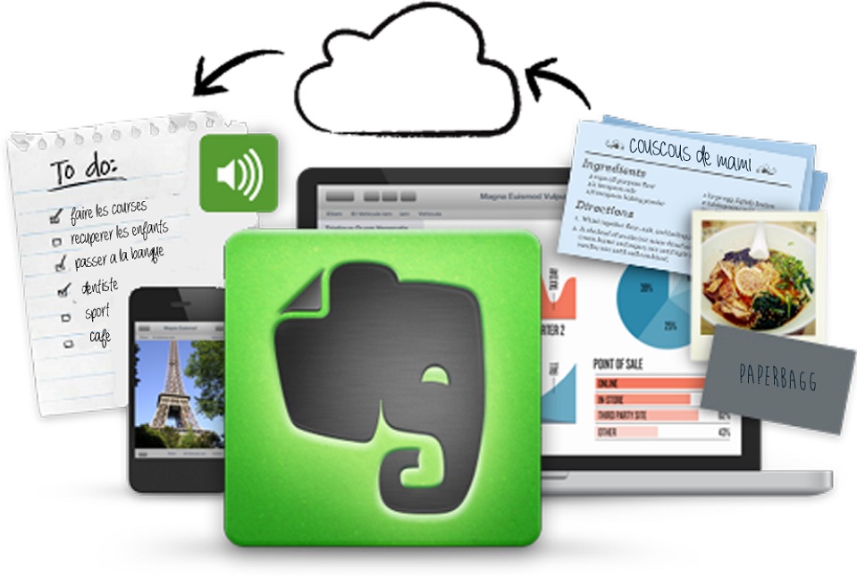 Mots de la rentrée 2015 evernote